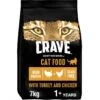 Crave Dry Cat Food Adult With Turkey & Chicken -Purry Food Sales Store fm 2022 09 09 09 29 14 18266 images