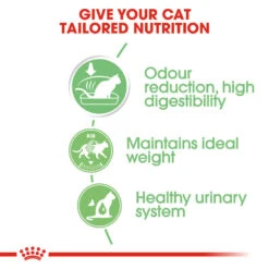 ROYAL CANIN® Digestive Sensitive Care In Gravy Adult Wet Cat Food -Purry Food Sales Store jyoahf2y39xmsrxoonvp