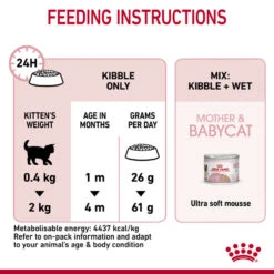 ROYAL CANIN® Mother & Babycat Adult & Kitten Dry Food -Purry Food Sales Store vwctknlghiebrzp4j20y