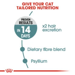 ROYAL CANIN® Hairball Care Adult Dry Cat Food 18 ROYAL CANIN® Hairball Care Adult Dry Cat Food -Purry Food Sales Store zrl7gpxnt8rjiypzohpm